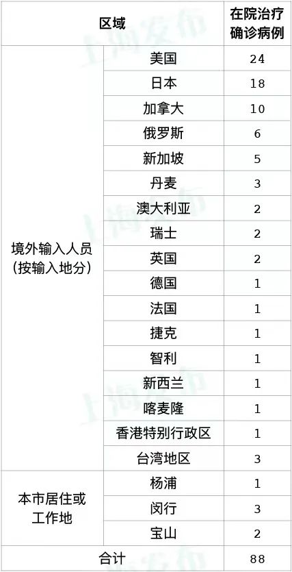 正文图片 正文图片