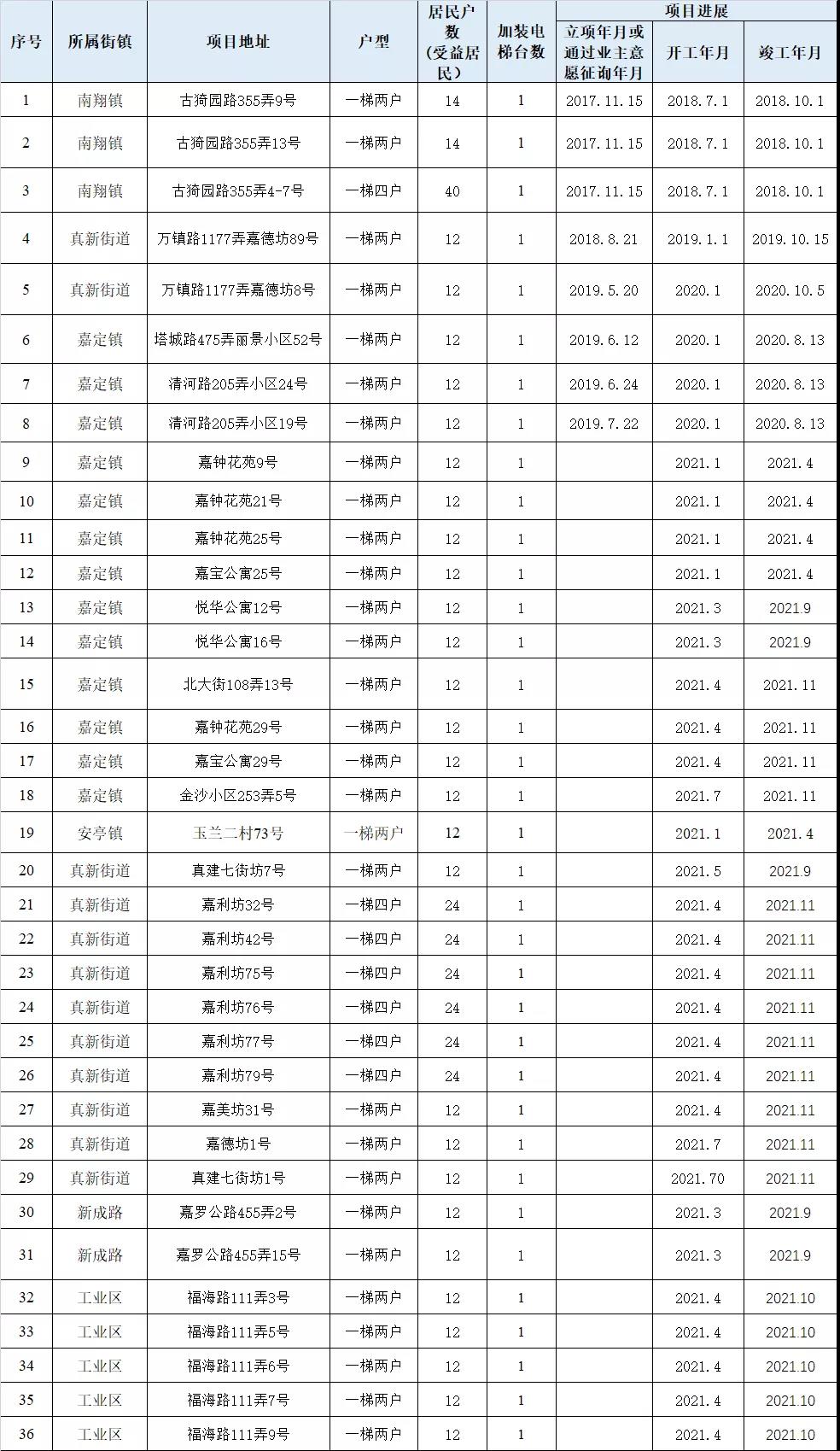 微信图片_20220110110002.jpg