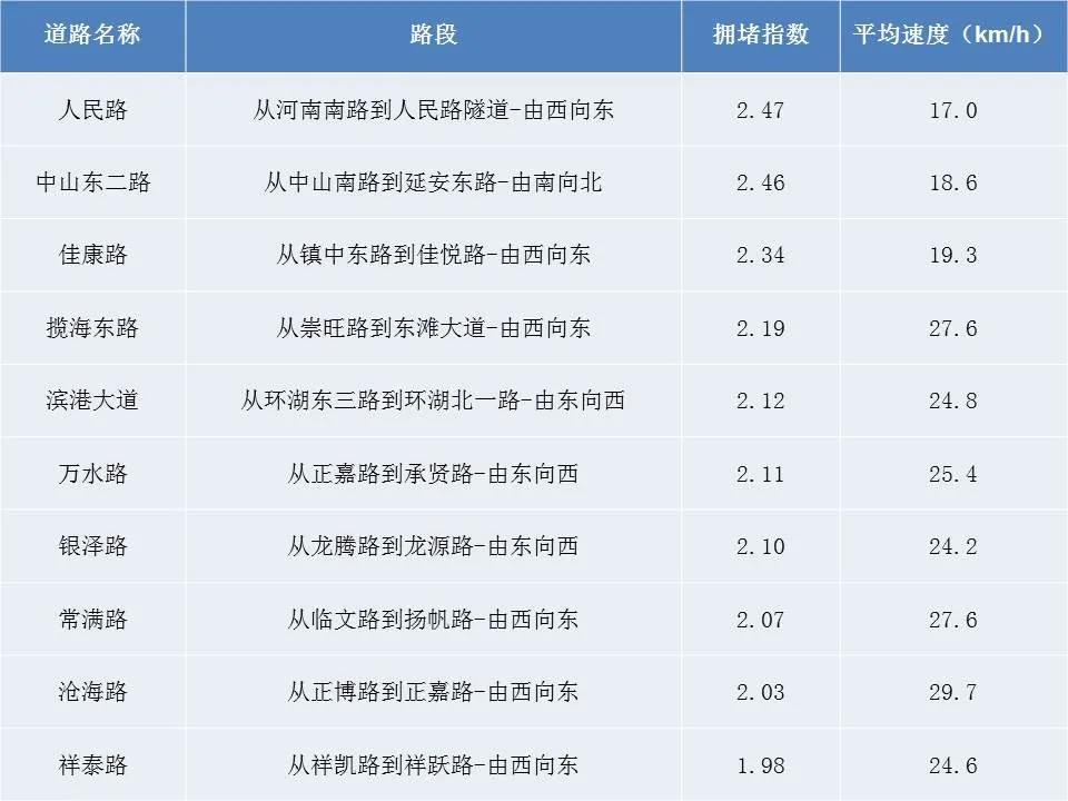 正文图片