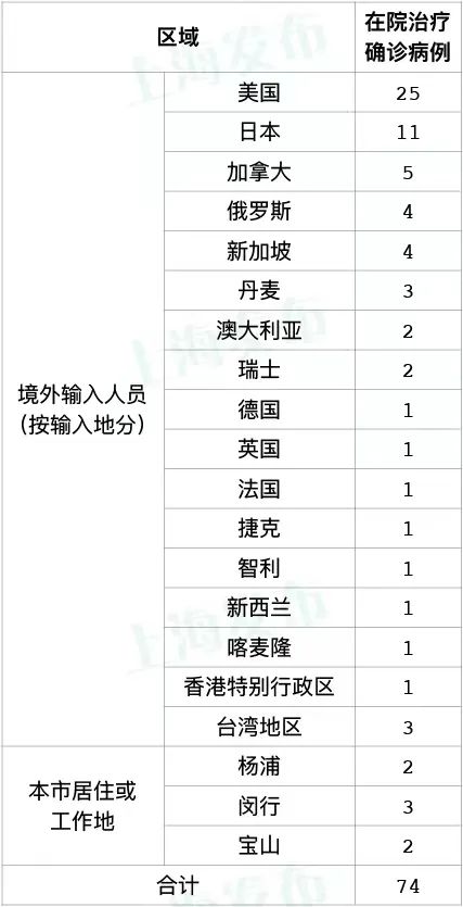 正文图片 正文图片