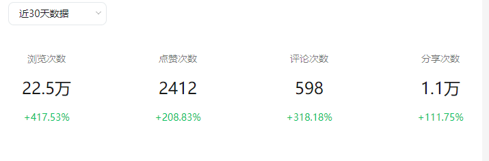 正文图片