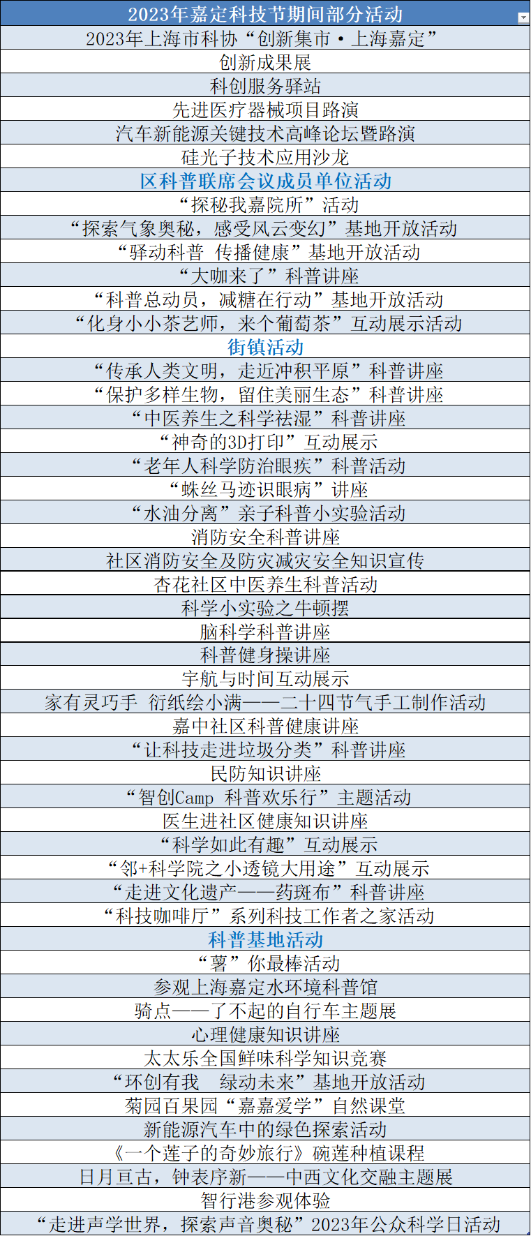 微信图片_20230521203109.png 微信图片_20230521203109.png