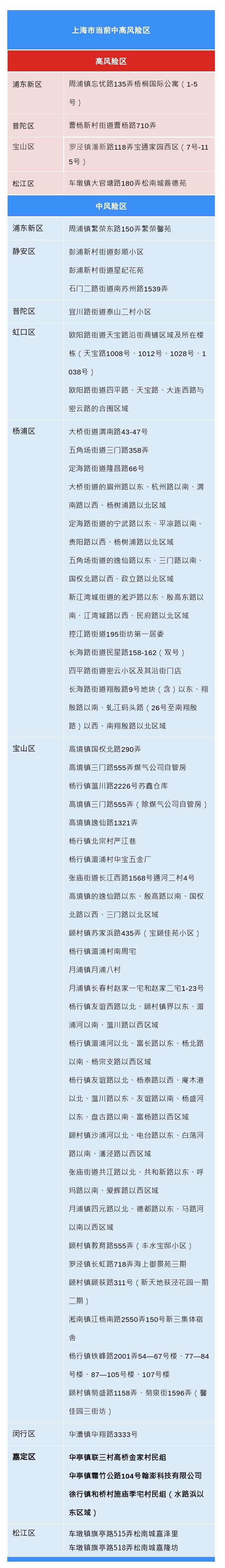 正文图片 正文图片