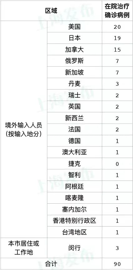 正文图片 正文图片