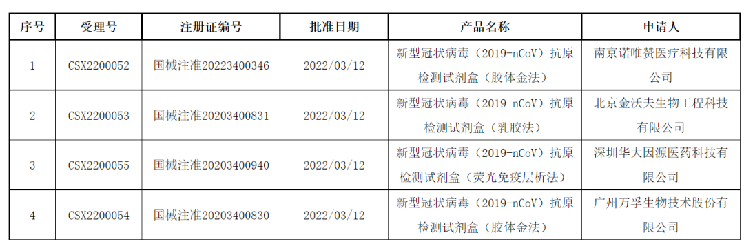 正文图片