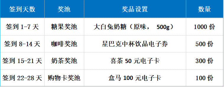 正文图片