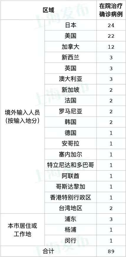 正文图片 正文图片