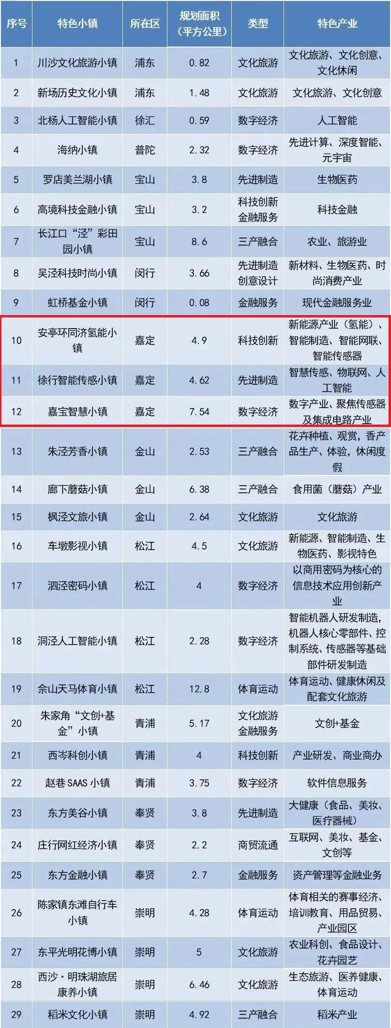 正文图片