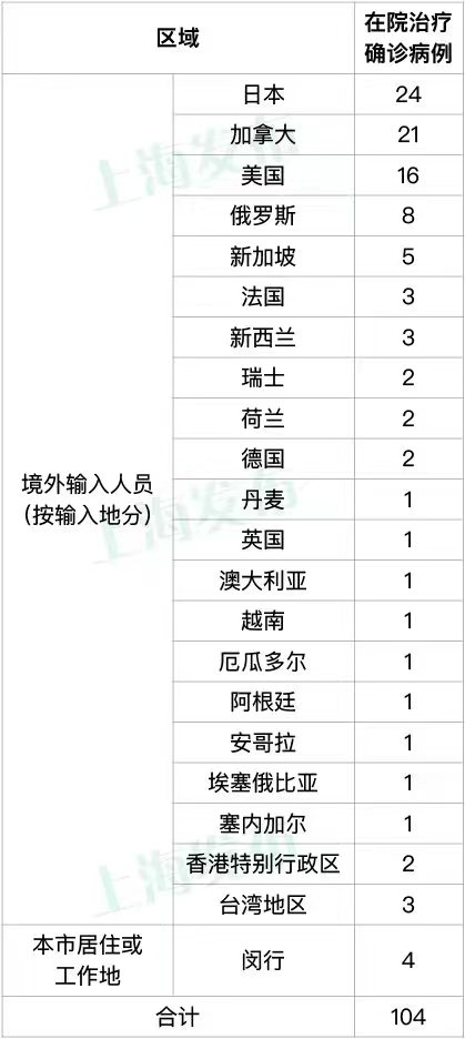 正文图片 正文图片