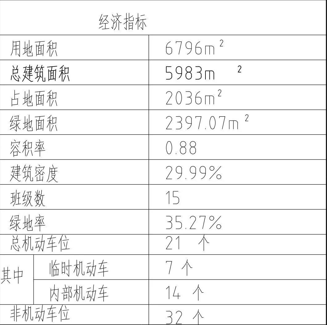 正文图片
