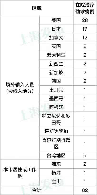 正文图片 正文图片