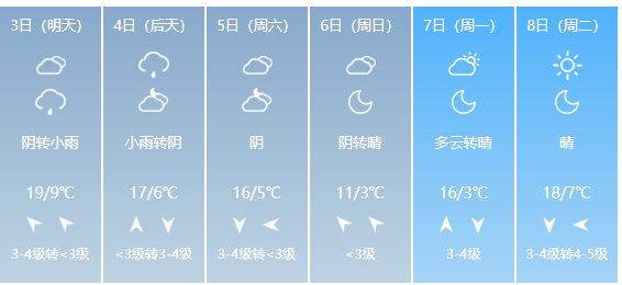 正文图片