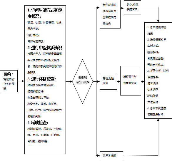 aa60e139******40669049e28c2ba76267.png
