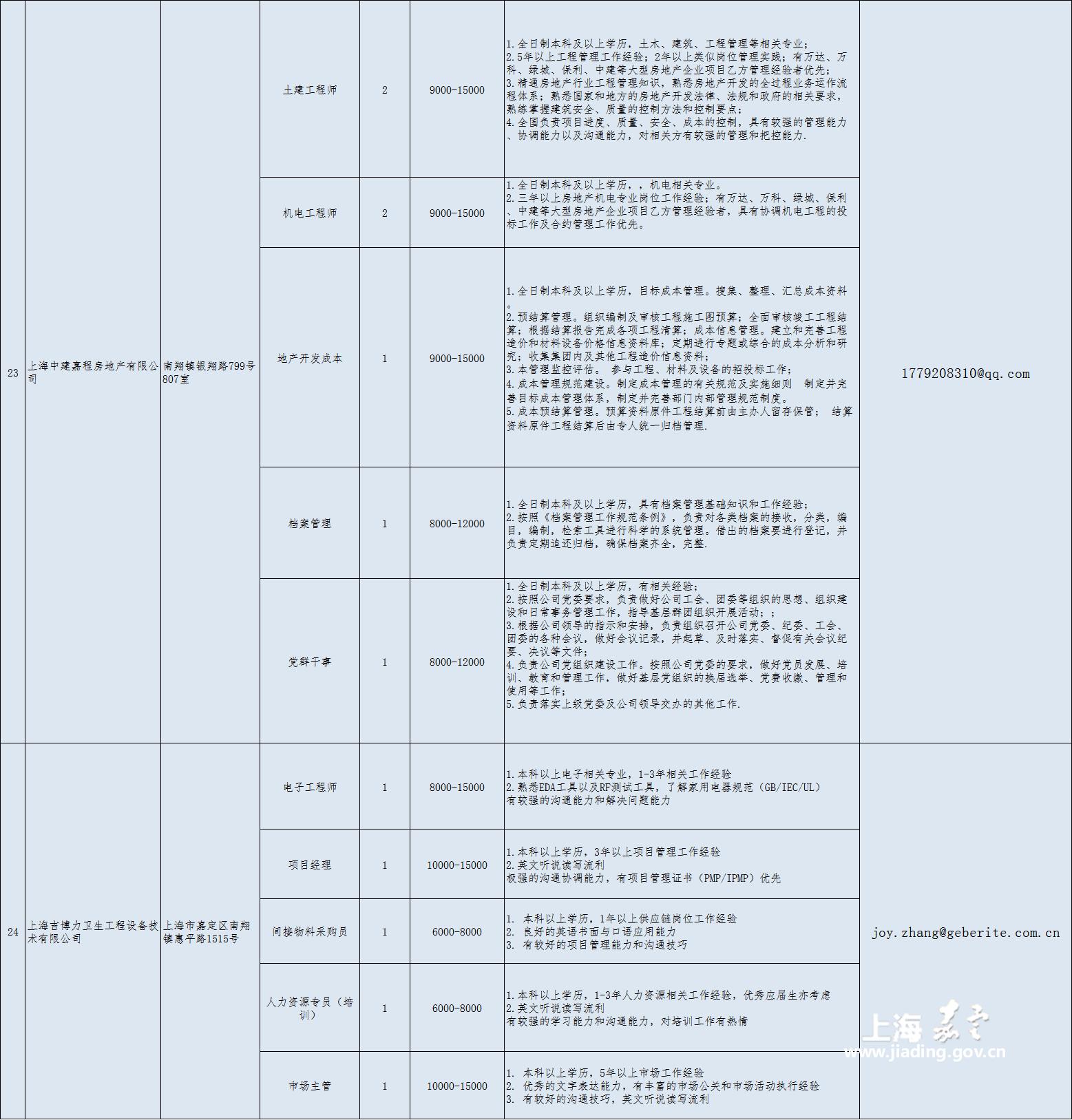 ac765c16c1cc45658cc759643fe545ed.jpg