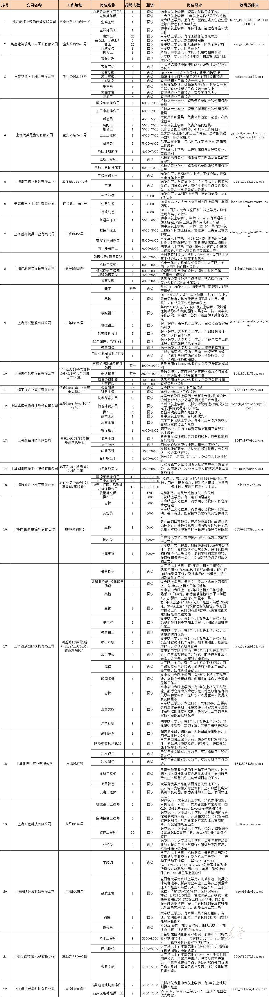b94d3d9b9617490989b91ddac2d2d037.jpg