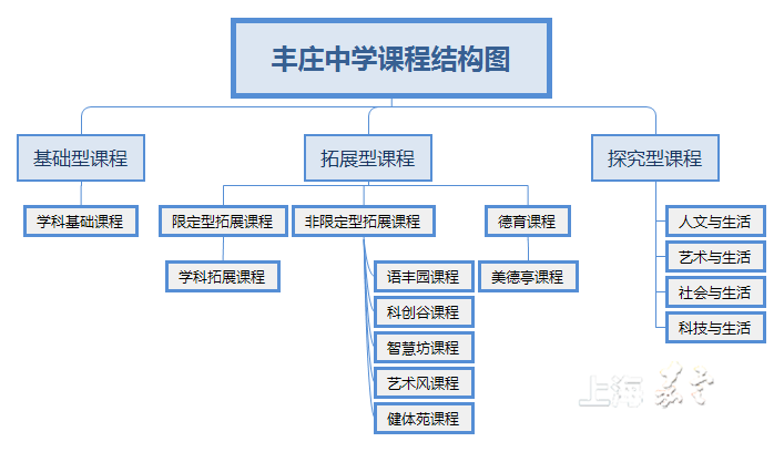 7a628d0be0cb45fca318019831886719.Png